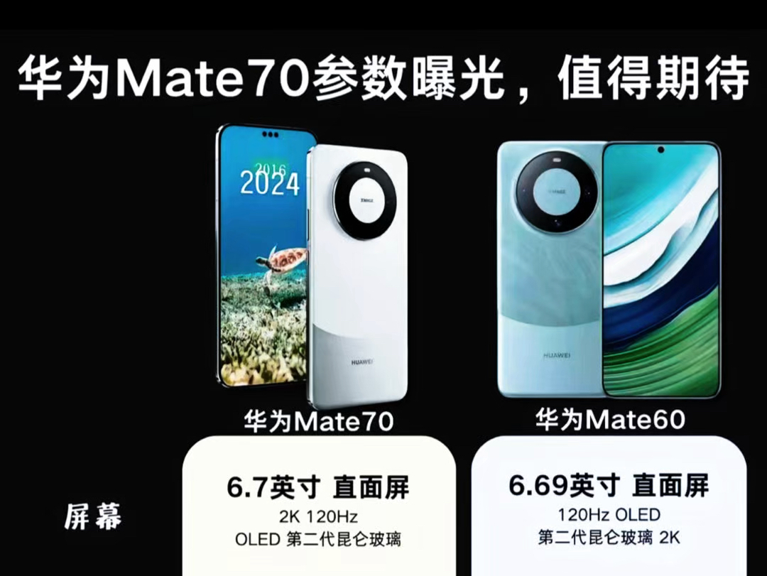 华为 Mate70 系列,年度震撼之作!全新麒麟 9100 5G 移动平台强势首发,集成巴龙 6000 基带,自研 CPU 和 GPU 尽显卓越性能.哔哩哔哩bilibili