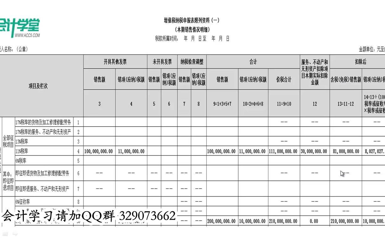 报税操作网上报税服务报税做账资料多少钱哔哩哔哩bilibili