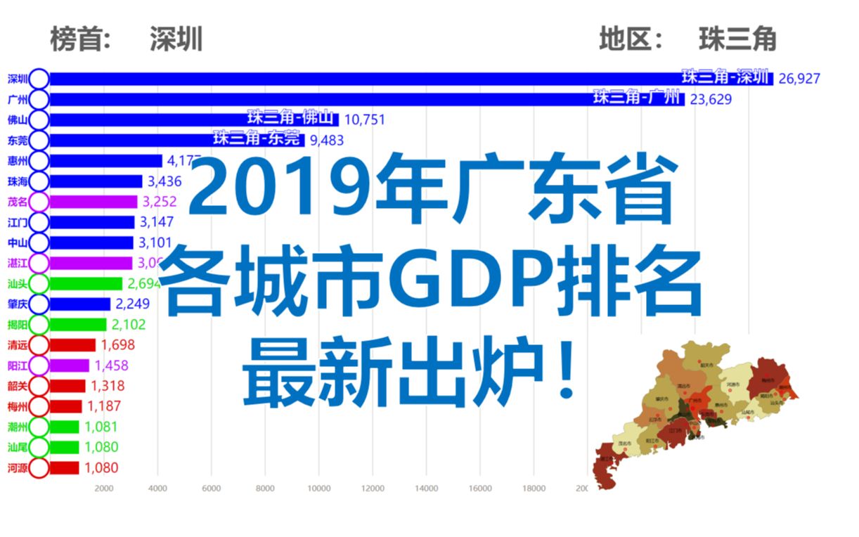 最新出炉!2019年广东省各城市GDP排名 (广州,深圳谁最强呢?非珠地区追上来了吗?)【数据可视化】哔哩哔哩bilibili