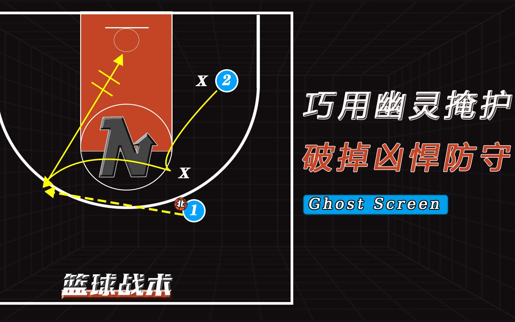 [图]【干货】要打好篮球，怎能不懂跑位？巧用幽灵掩护，让你轻松破掉防守