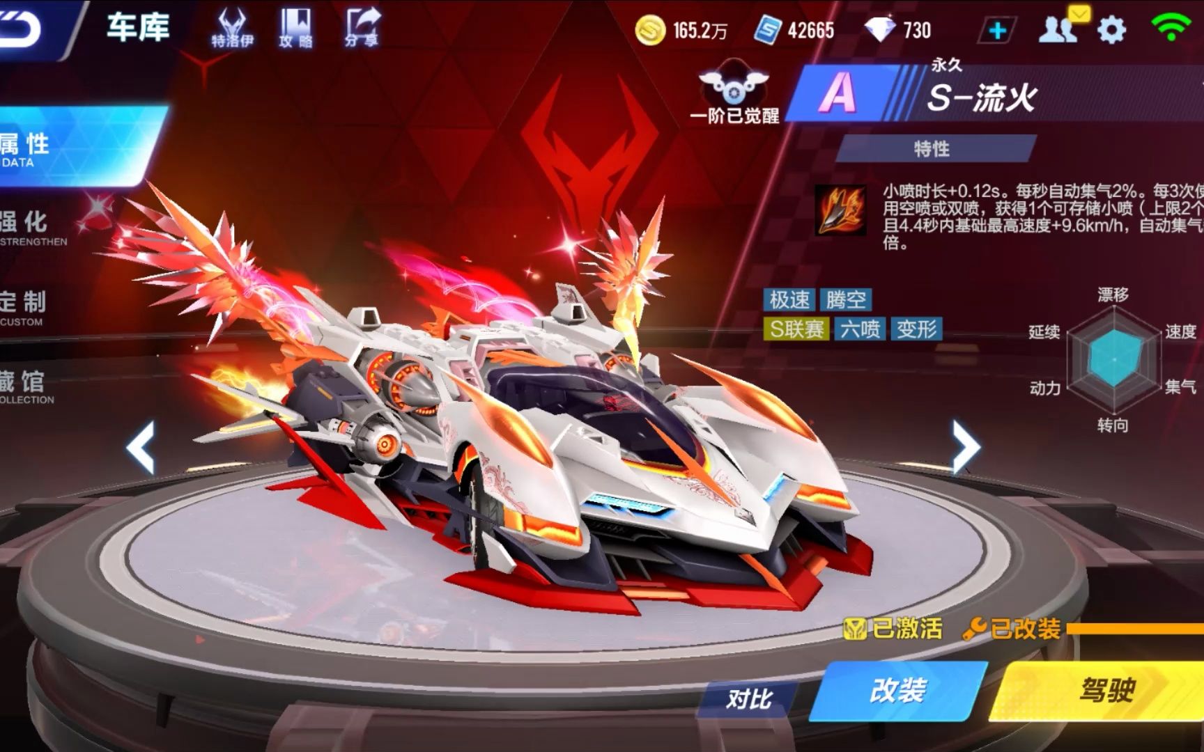 2023春季联赛车s-流火(暂命名)预览