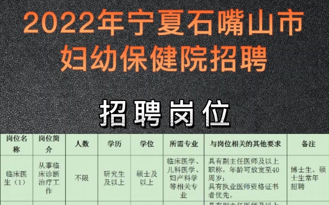 2022年宁夏石嘴山市妇幼保健院招聘若干,评论区回复111获取完整公告.哔哩哔哩bilibili