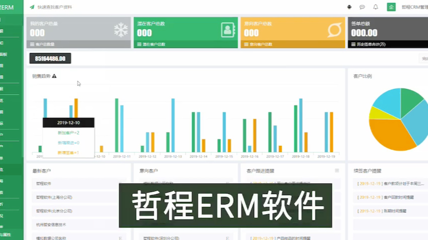 房产房地产ERP系统,管理软件开发成果欣赏哔哩哔哩bilibili