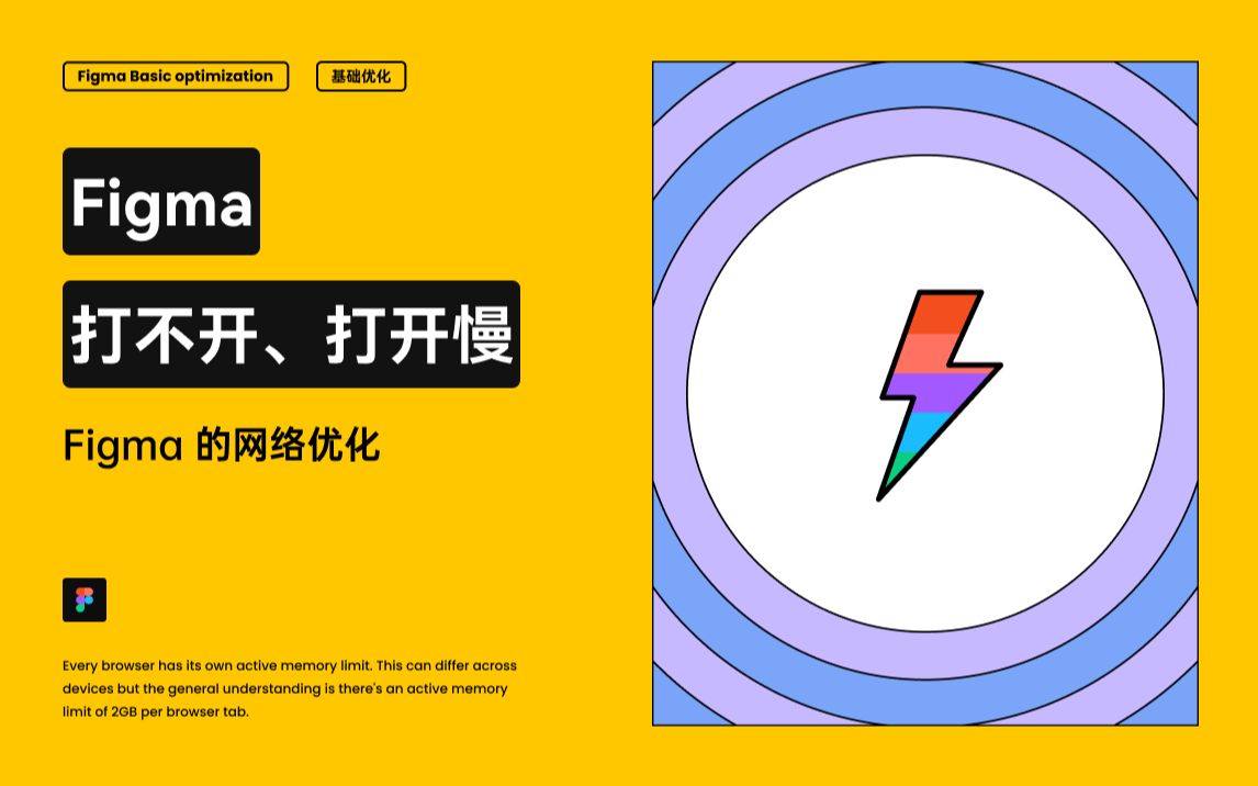 UI 设计教程 一个视频搞定 Figma 网络问题 | 打不开、加载慢 | Figma 优化 新像素