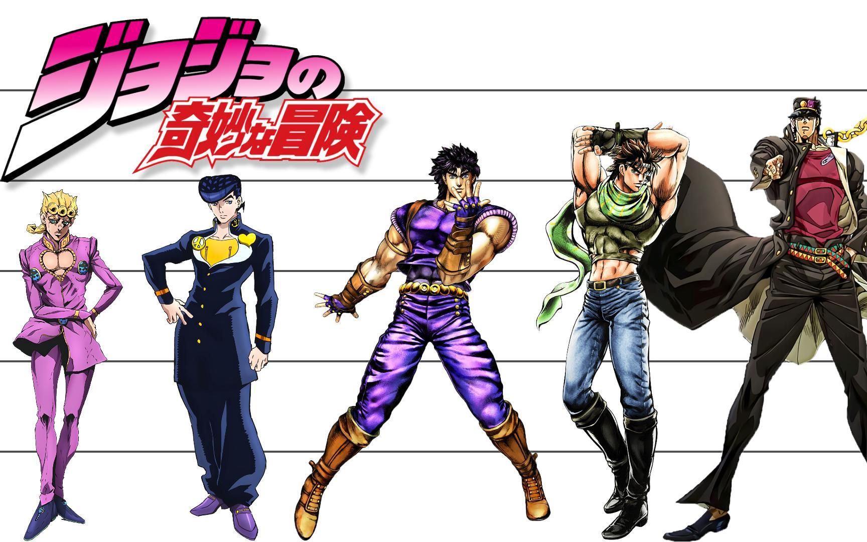 jojo的奇妙冒险 | 人物身高比较