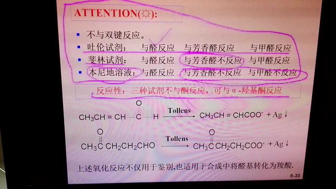 第8章 醛酮醌6氧化反应哔哩哔哩bilibili