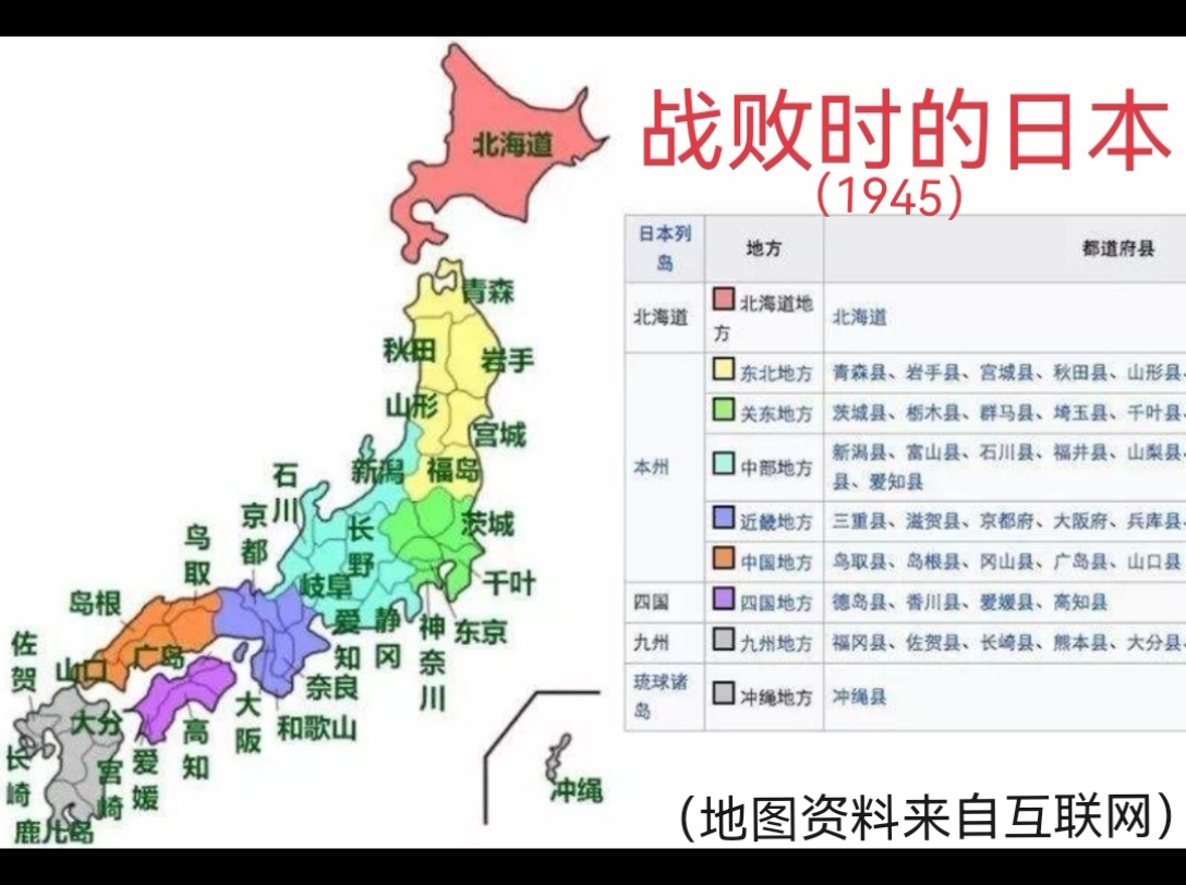 分区占领日本图片