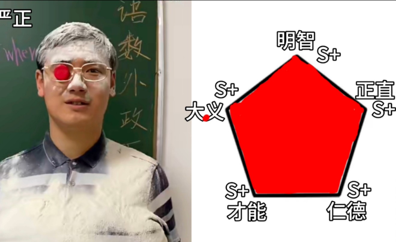 脱缰凯部分人物评价图网络游戏热门视频