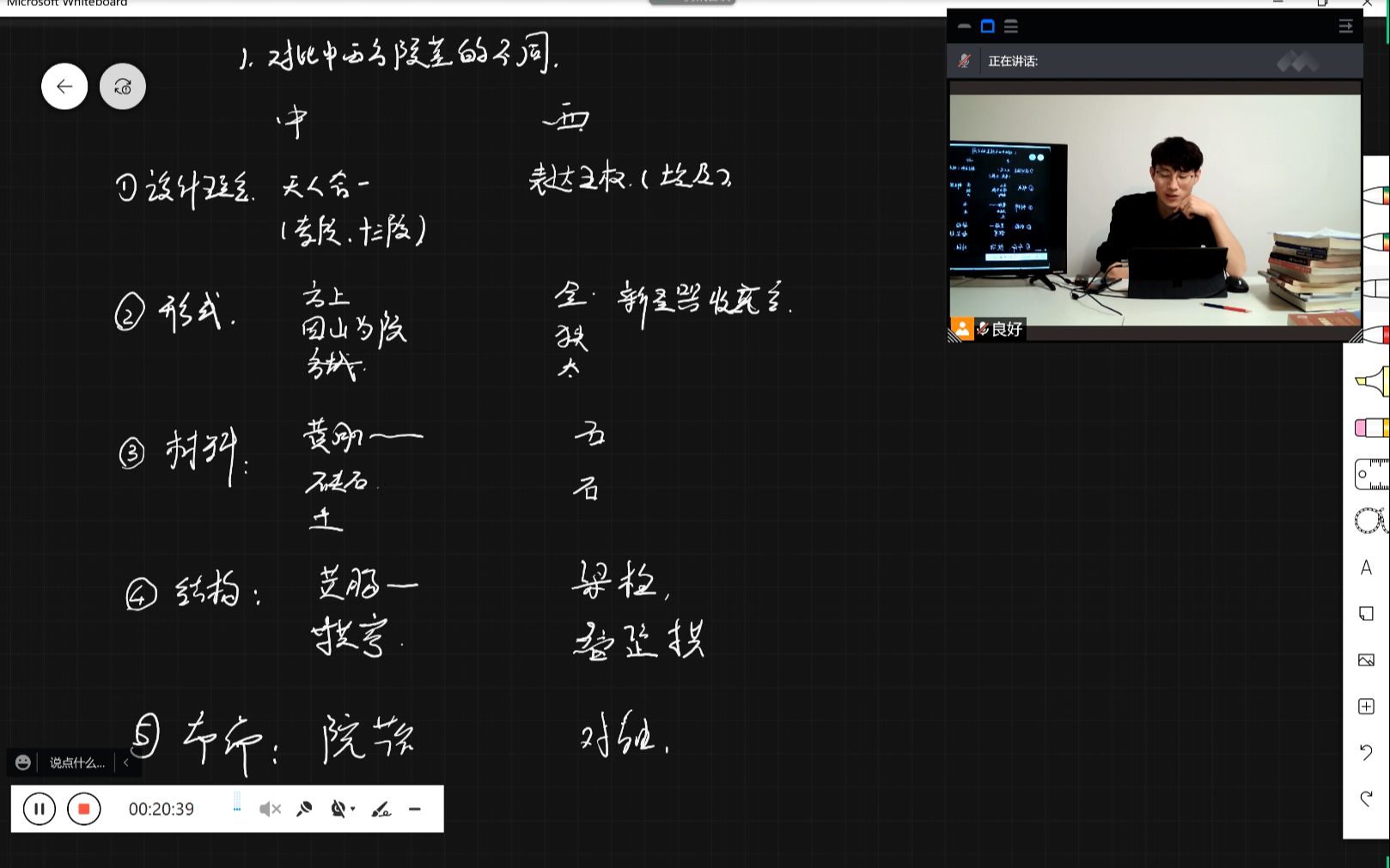 61.【2021秋季建筑历史答疑15讲】古代埃及的建筑,古代希腊的建筑,现代建筑的产生(良好建筑史)哔哩哔哩bilibili