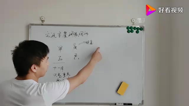 [图]穷通宝鉴的调候用神怎么理解，简洁明了