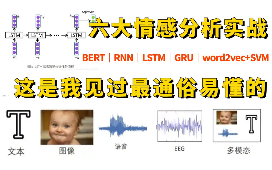 绝对是2023年的全网最好的顶级教程【文本情感分析】博士精讲!带你一次学到爽(深度学习/机器学习/神经网络/LSTM情感分析/BERT)哔哩哔哩bilibili