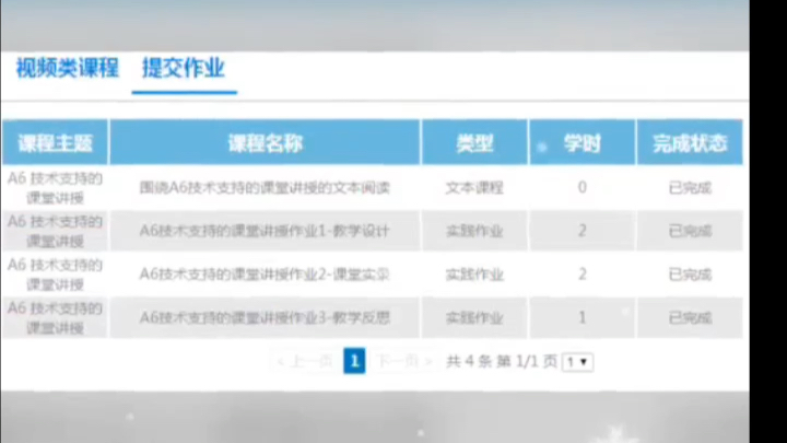 [图]2020年河北省全员远程培训信息技术应用能力提升工程2.0项目第三阶A6技术支持下的课堂讲授文本阅读心得+视频+教学设计+教学反思