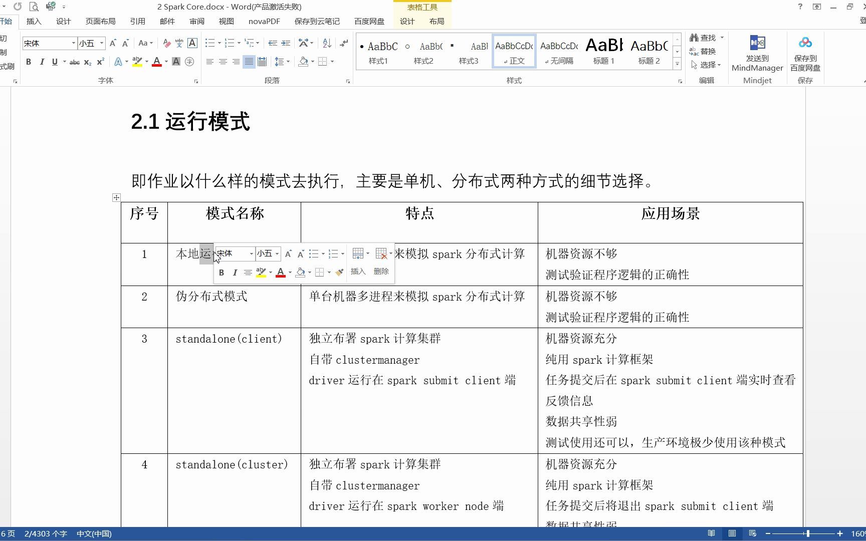 spark从入门到实战Scala进阶与高级操作06sparkcore运行模式剖析哔哩哔哩bilibili