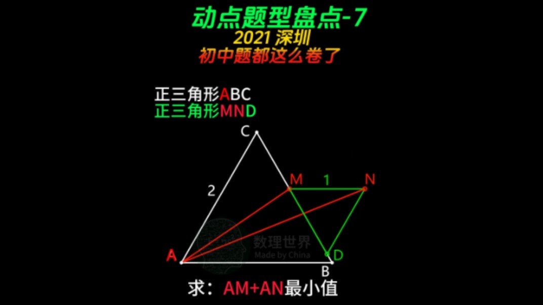 中考动点真题07 将军饮马哔哩哔哩bilibili