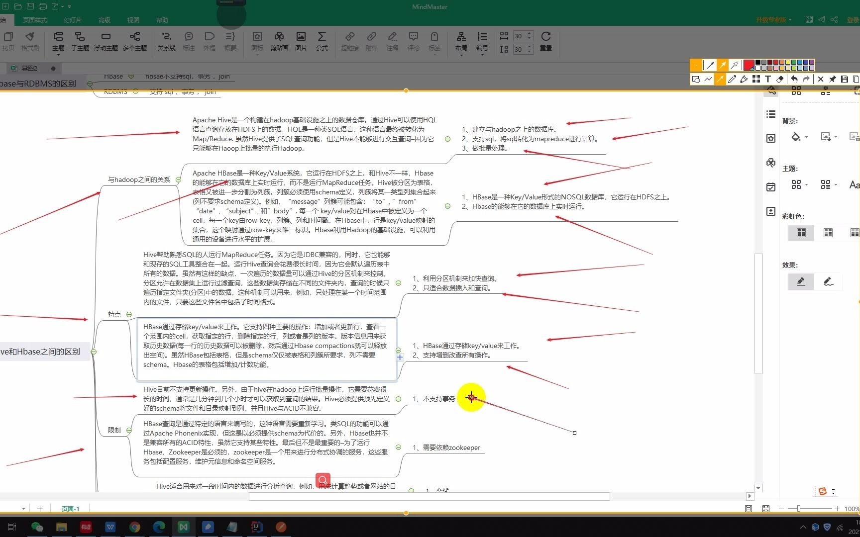 大数据高频面试题之Hbase的基本介绍、Hbase的适用场景、Hbase和Hadoop之间的区别、Hbase和Hive之间的区别、Hbase和RDMS的区别哔哩哔哩bilibili