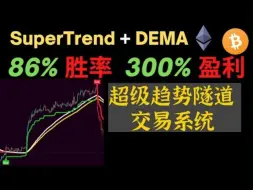 Download Video: 【86%胜率300%利润】超级趋势隧道交易系统SuperTrendDEMAsupertrendtradingview超级趋势指标交易系统交易策略