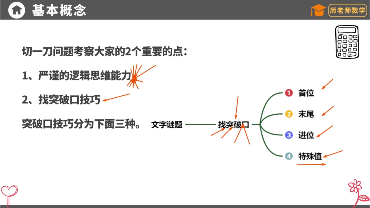 [图]1-6年级全 厉老师315堂全套数学思维课 含思维课视频+直播回访视频+易错题集锦视频+讲义PDF+配套练习PDF