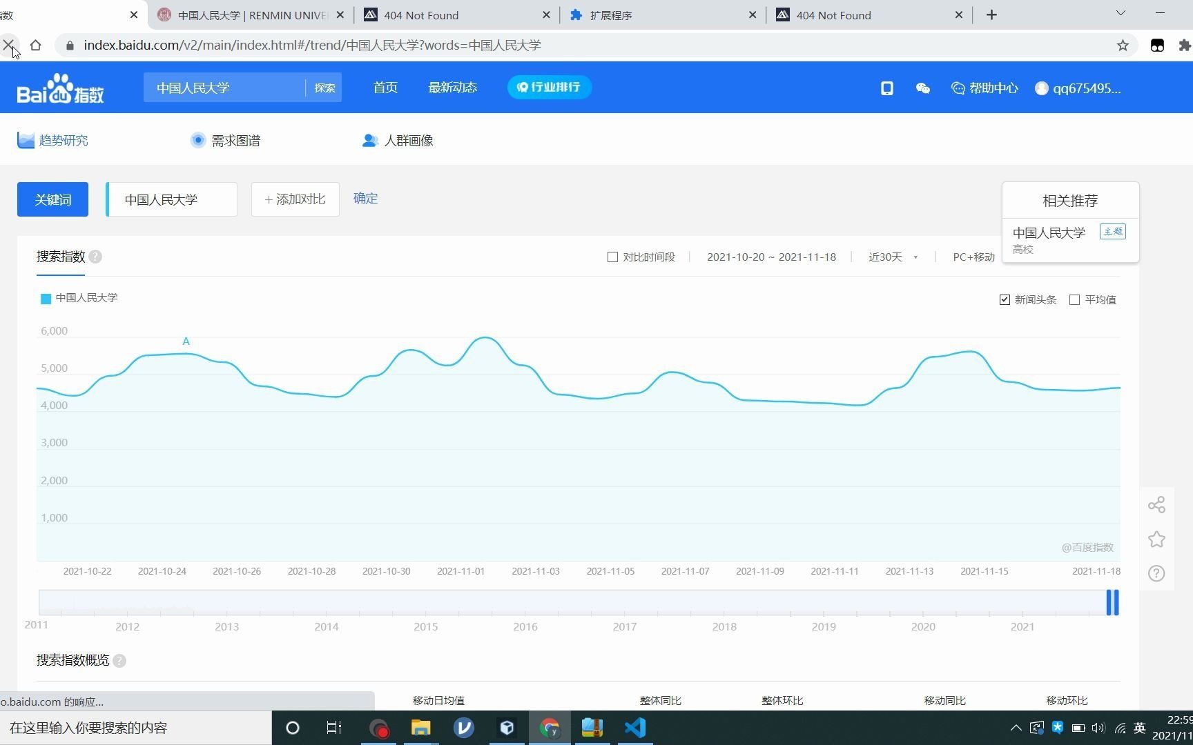 百度指数下载数据的插件介绍哔哩哔哩bilibili