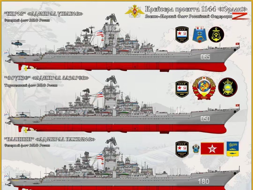 战舰 - 九月战令最终奖励 - rus海军最后的海上雄鹰 - 1144型基洛夫级