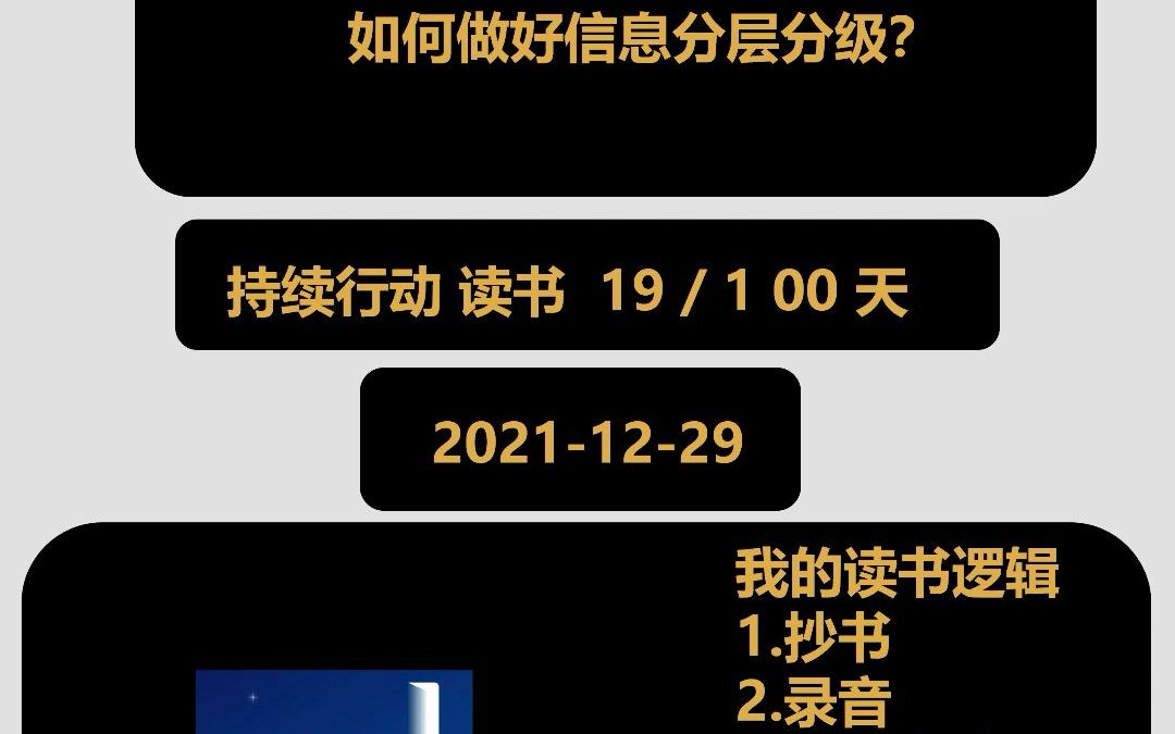 NO.19.1如何做好信息分层分级?#刻意学习 这是我的持续行动改变第19/1000天. 我分享我的收获哔哩哔哩bilibili