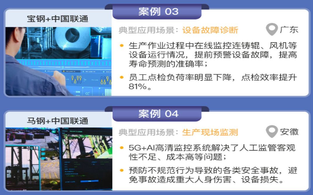 6钢铁行业哔哩哔哩bilibili