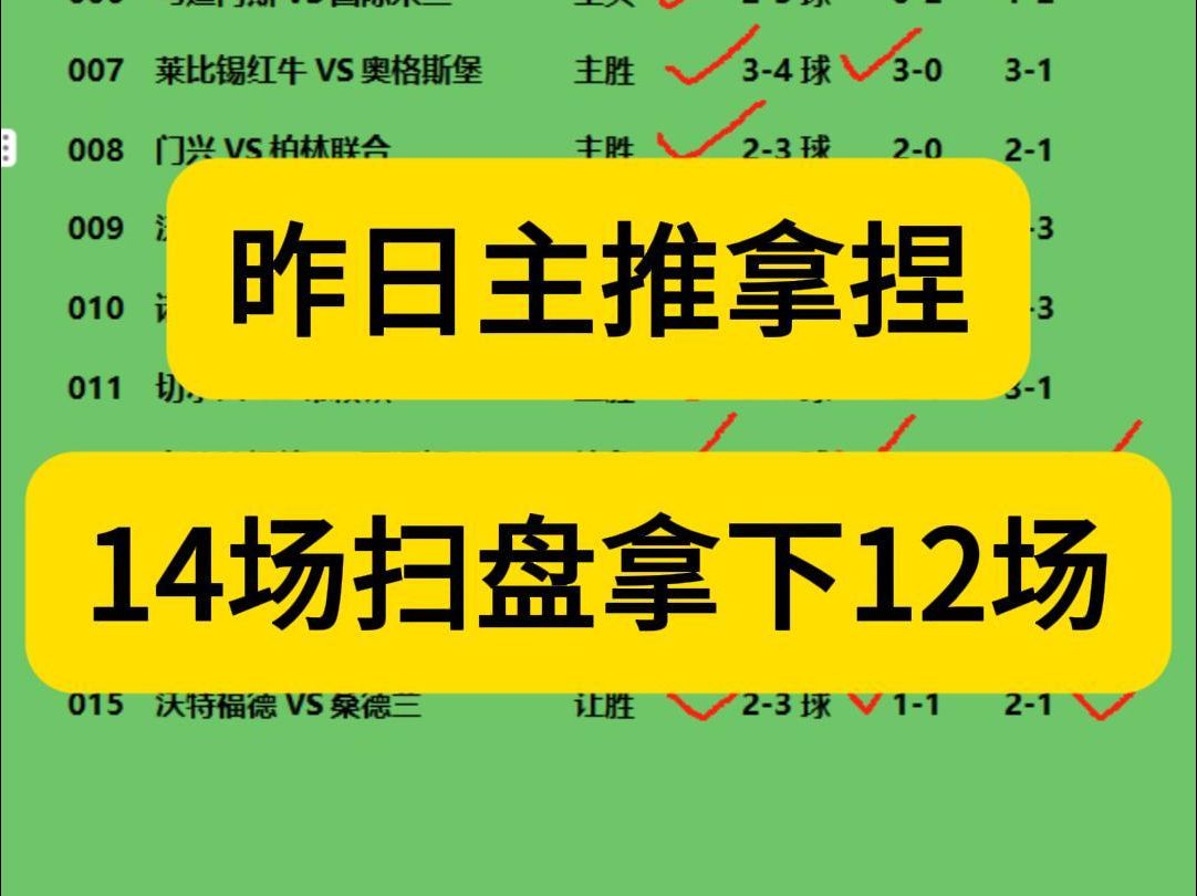 9.29足球赛事扫盘、赛事情报与分析哔哩哔哩bilibili