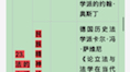 法理15(自用侵删)哔哩哔哩bilibili