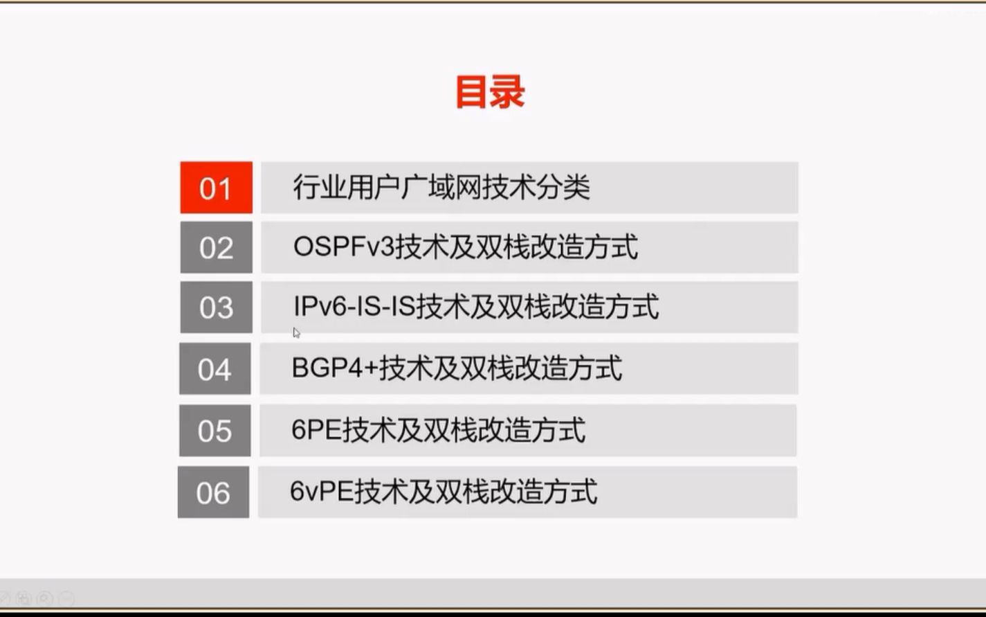 广域网改造技术OSPFv3 IPv6ISIS BGP4+ 6PE 6vPE HCIP+HCIA+HCIE 华为认证 题库哔哩哔哩bilibili