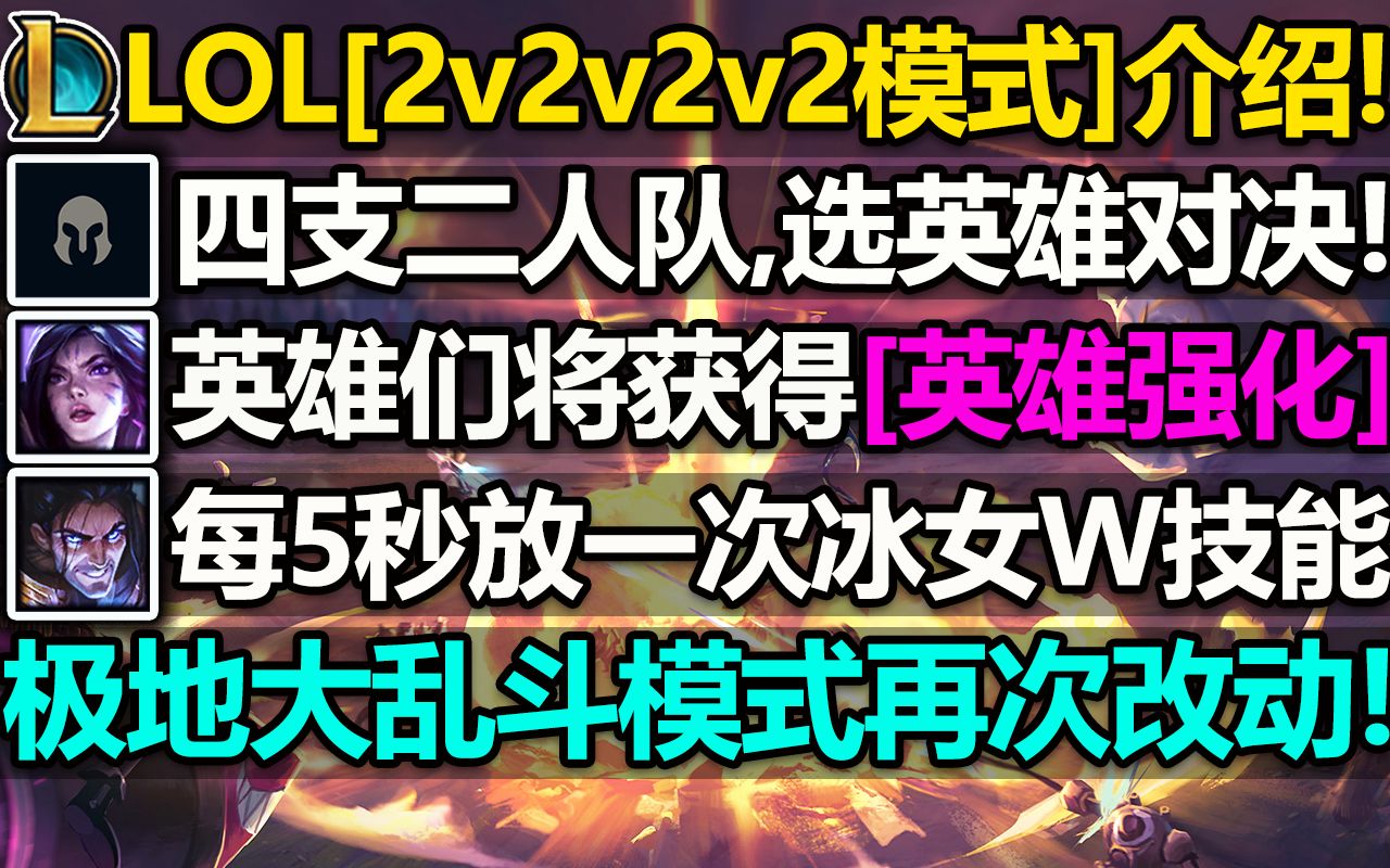 LOL新模式【2v2v2v2】模式介绍:挑选英雄战斗,获得英雄强化!与其他队伍两两对决!云顶之弈英雄联盟版.英雄联盟游戏模式介绍!电子竞技热门视频