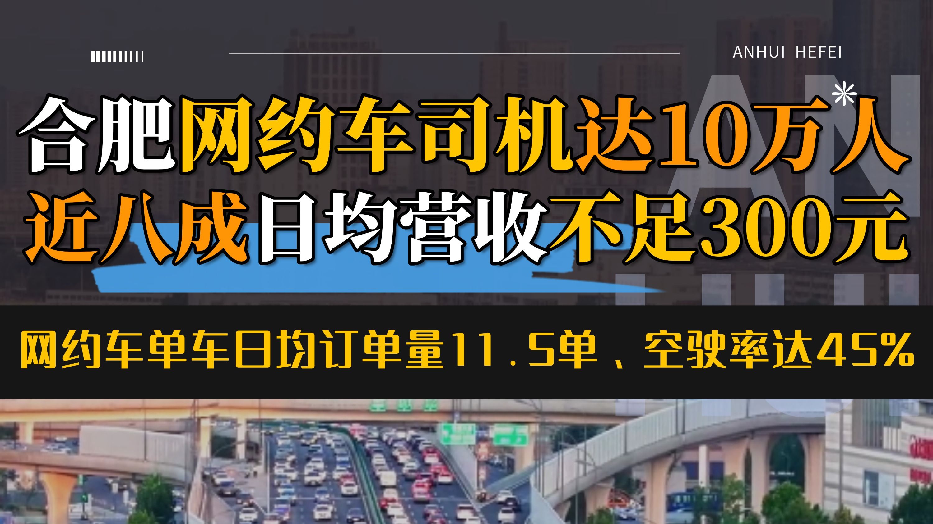 风险提示,合肥网约车司机达10万人,近八成日均营收不足300元,空驶率达45%.哔哩哔哩bilibili