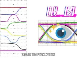 什么是眼图？两分钟带你认识示波器眼图