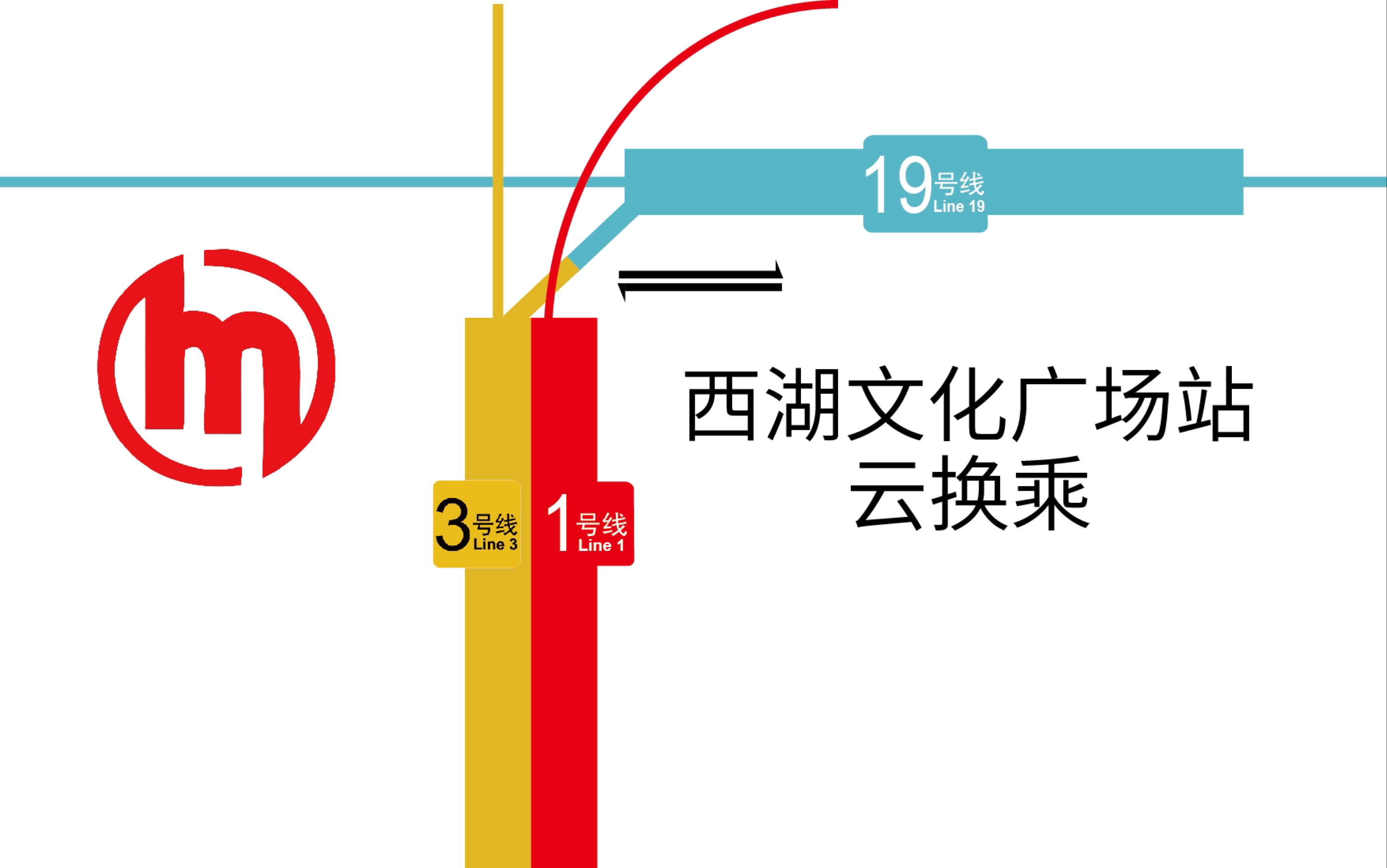 【杭州地铁】蓝色星空穹顶装修 西湖文化广场站19号线换乘1/3号线过程