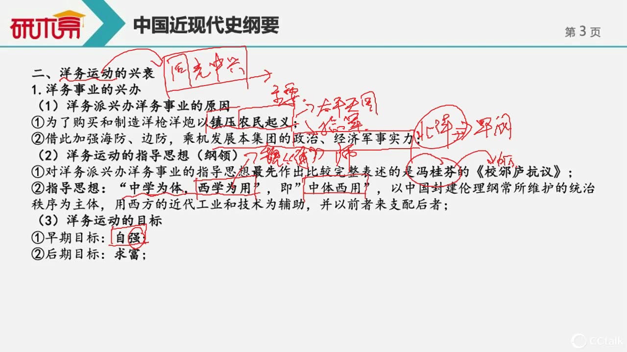 为什么洋务运动的目标是自强、求富?它们之间的内在逻辑是什么?哔哩哔哩bilibili