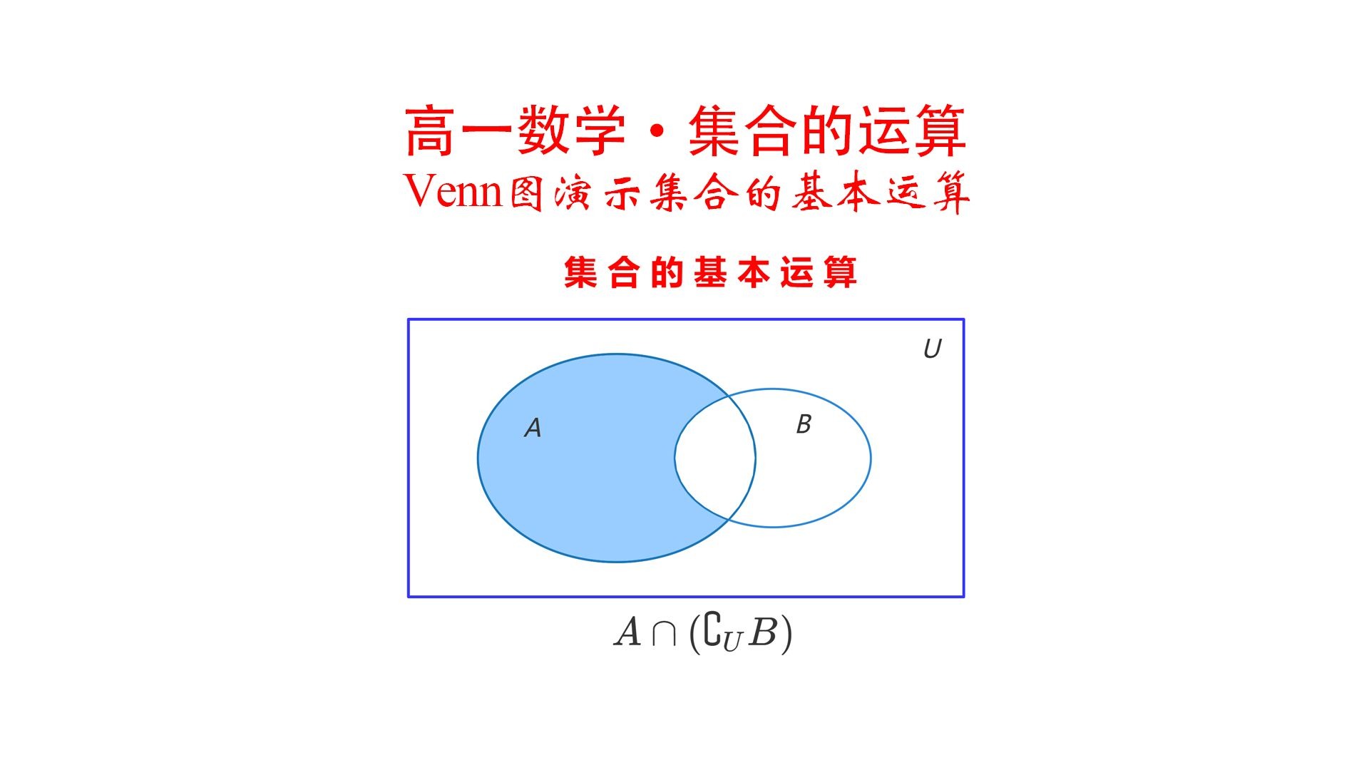 高一数学·venn图演示集合的基本运算
