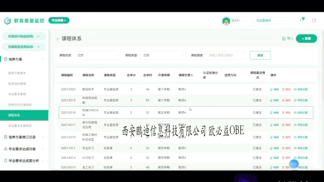 基于OBE机制的专业建设和认证哔哩哔哩bilibili