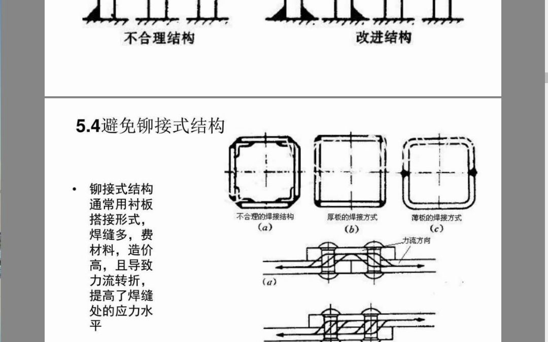 机械结构设计准则05哔哩哔哩bilibili