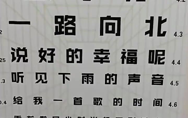 大连地铁现创意视力表 低头族在地铁上可检查视力哔哩哔哩bilibili