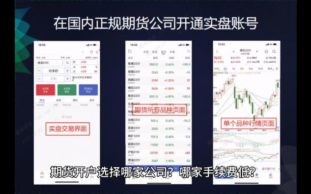 期货开户哪家手续费低?低保证金及有交易所返还的期货账户?哔哩哔哩bilibili