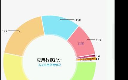 Android86安卓屏幕助手AS 毕业设计源码案例分享哔哩哔哩bilibili