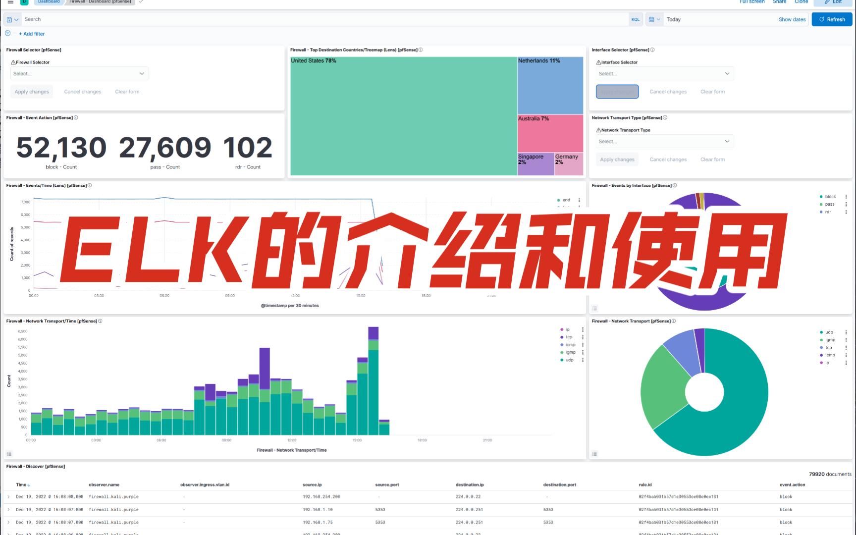ELK的介绍和使用 - 视频下载 Video Downloader