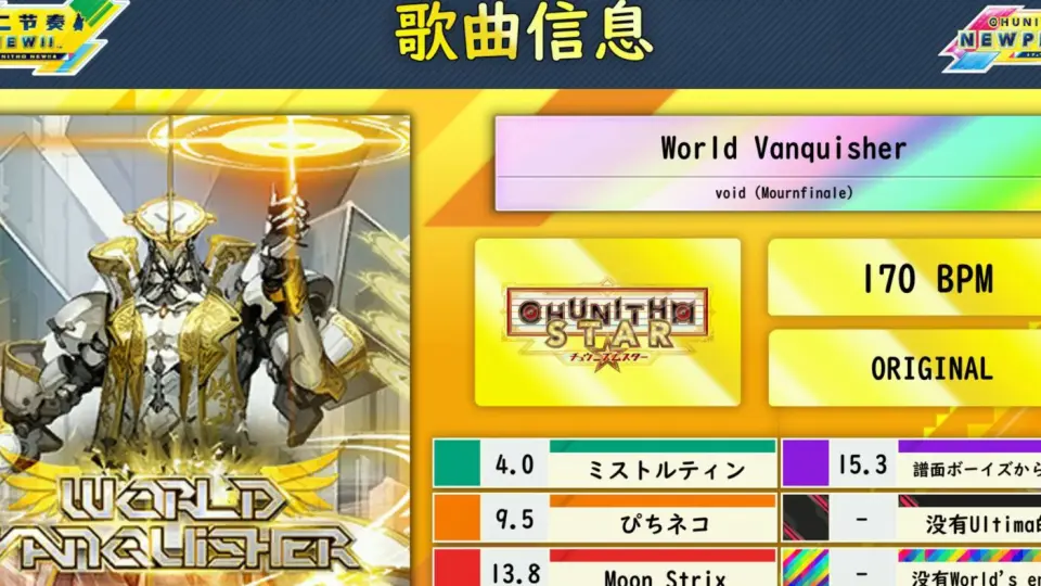 中二节奏NEW！2022课题曲】World Vanquisher 998，290 S+_哔哩哔哩bilibili