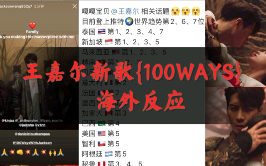 【王嘉尔新歌登上推特世界趋势2.6.7位】100WAYS环球时报★中国日报官推★美国《时代周刊》推荐为本周全球最佳5首新歌之一,油管播放突破500万!文...