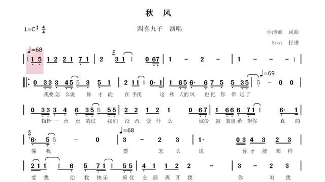 曲谱分享平台的发展趋势