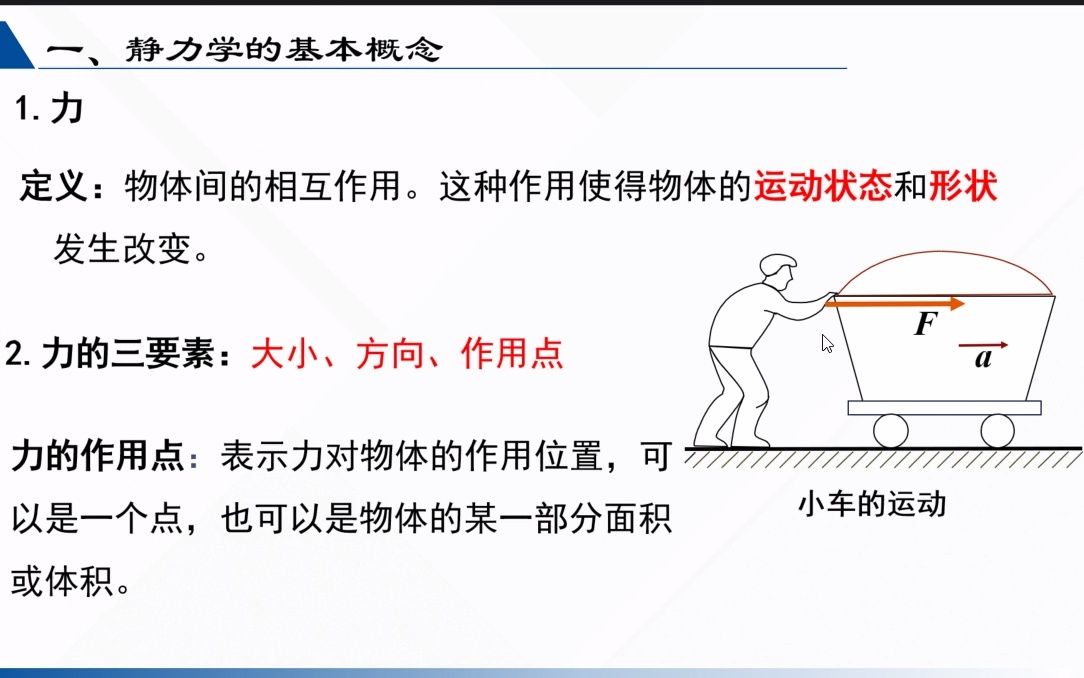 1.静力学的基本概念哔哩哔哩bilibili