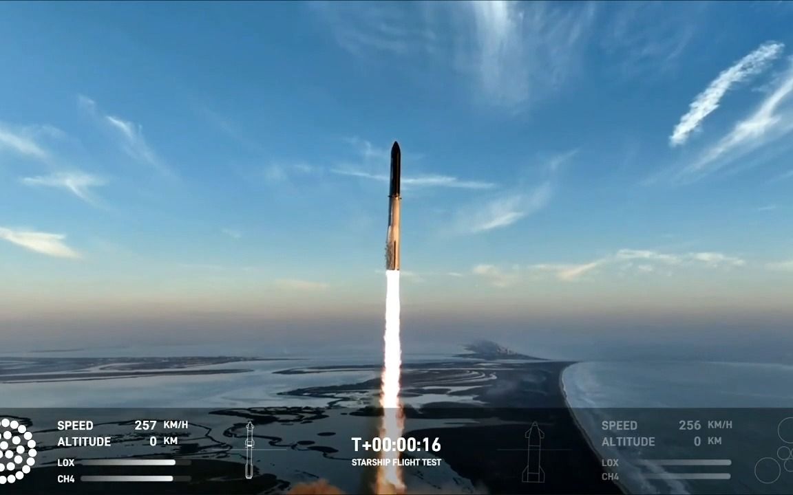 存档 2023-11-18 spacex 星舰第二次发射