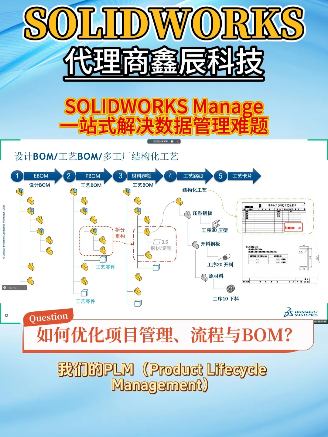 如何优化项目管理,流程与BOM?哔哩哔哩bilibili