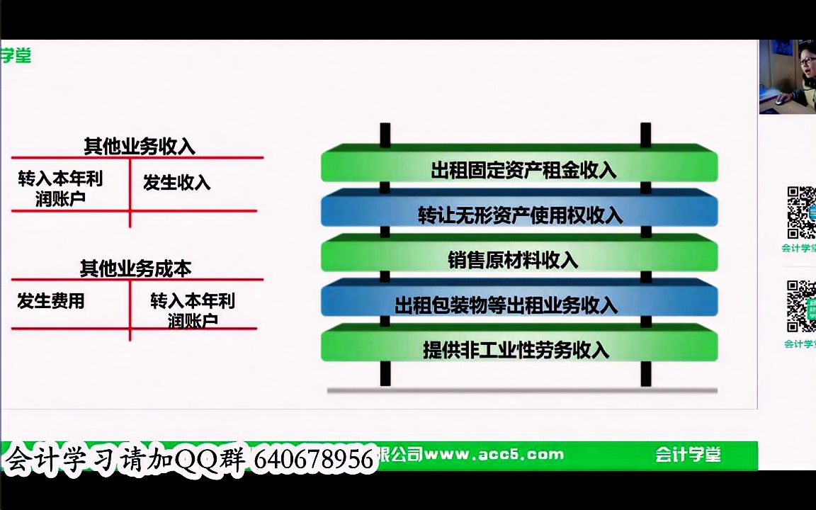 记账凭证手写样本用友记账凭证封面属于记账凭证审核内容的有哔哩哔哩bilibili