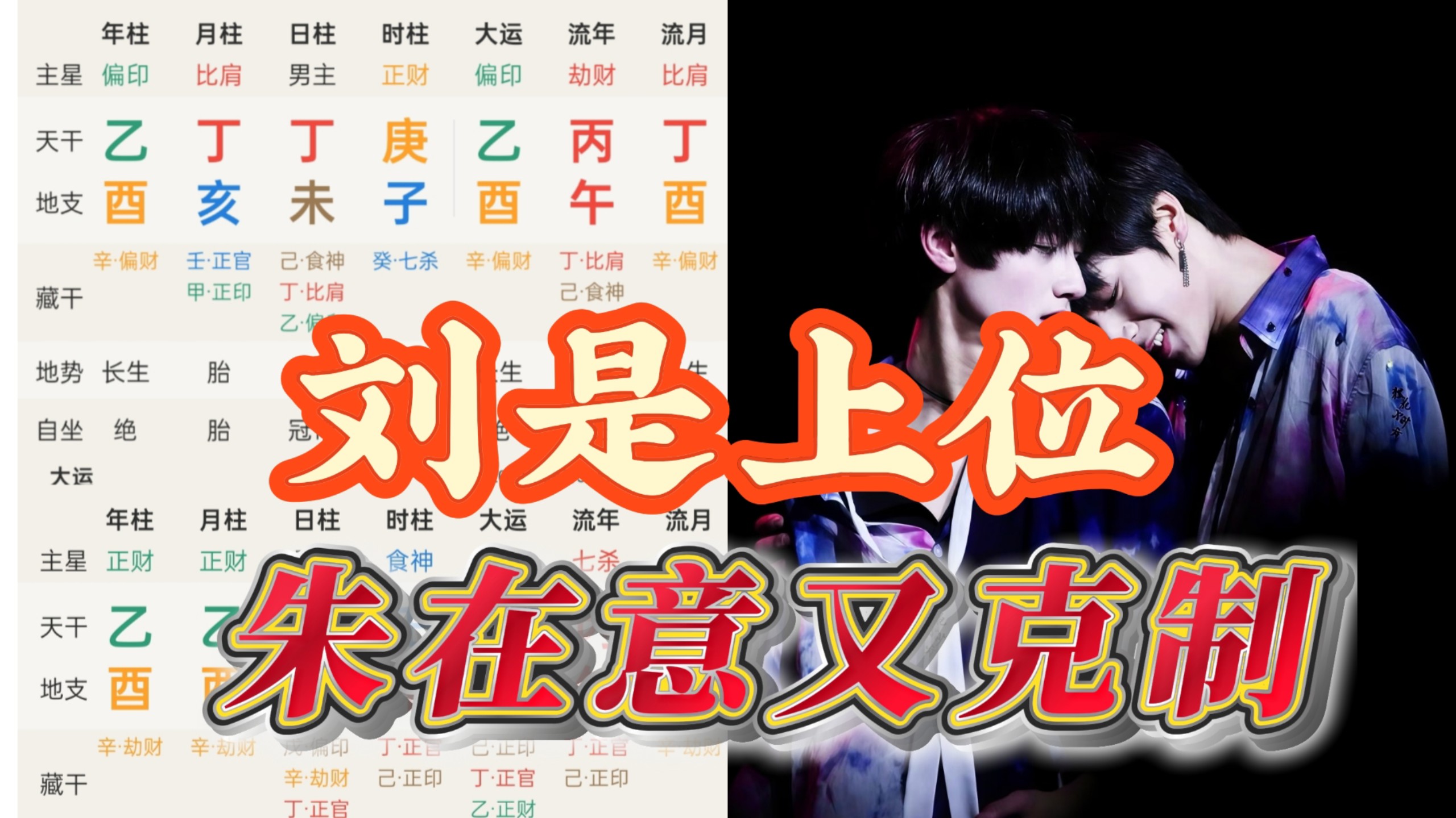 这段关系刘耀文心里面有一条线，只允许这段关系到这条线，但不能越过这条线，这段关系的走向由刘耀文决定。其实两个人都偏被动，没有很主动，