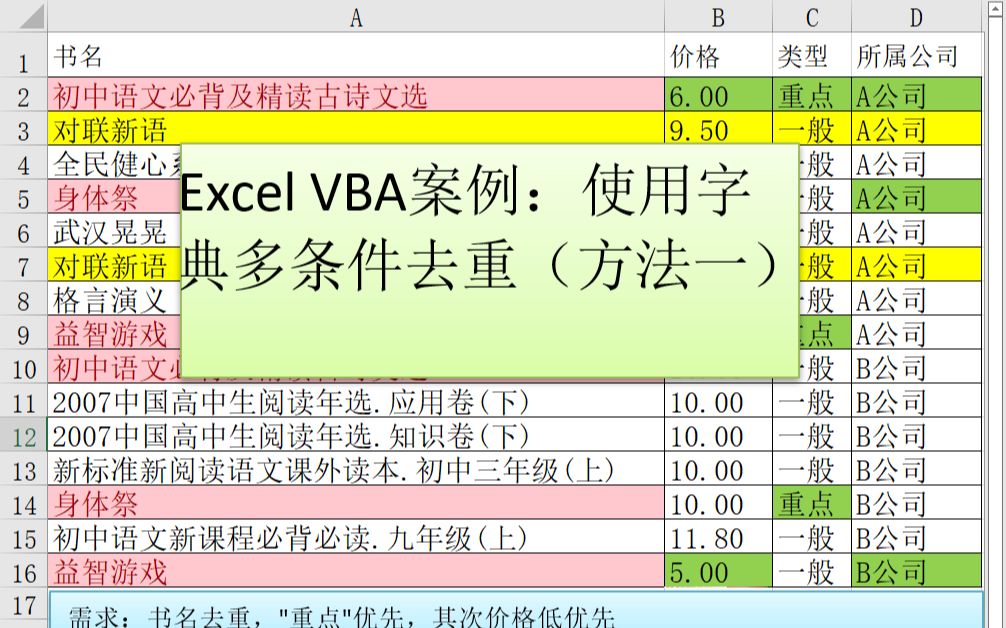 Excel VBA案例:使用字典多条件去重(方法一)哔哩哔哩bilibili