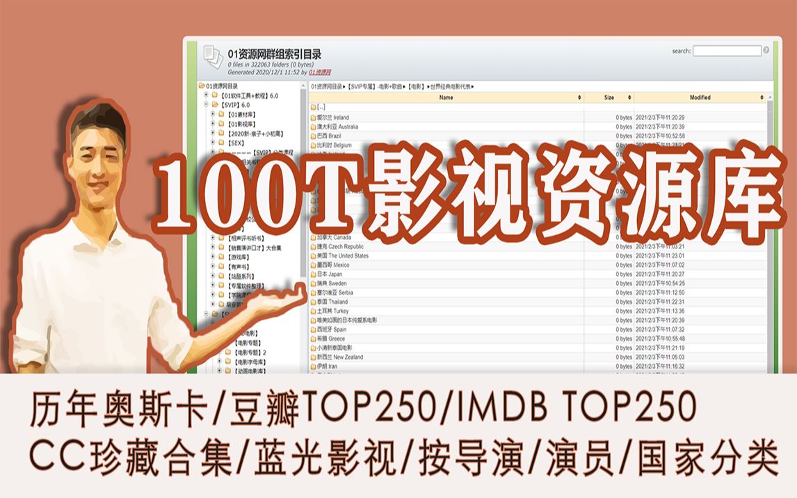 [图]我是如何找到100t电影资源的？包含全球知名导演代表作/历年奥斯卡最佳/IMDB豆瓣TOP250/各电影节历年最佳……等